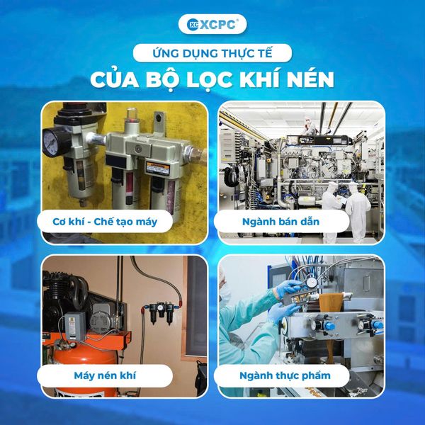 bo-loc-khi-nen