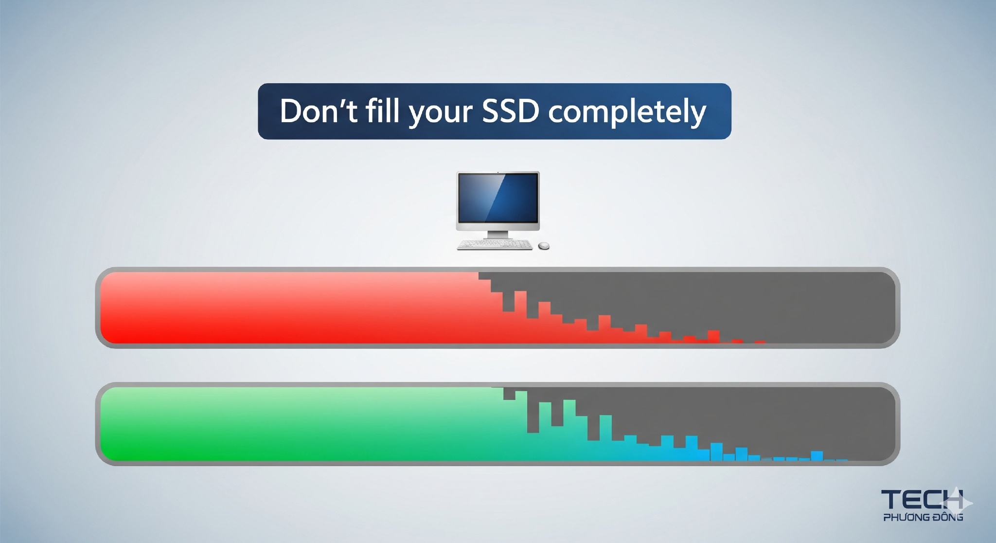 SSD