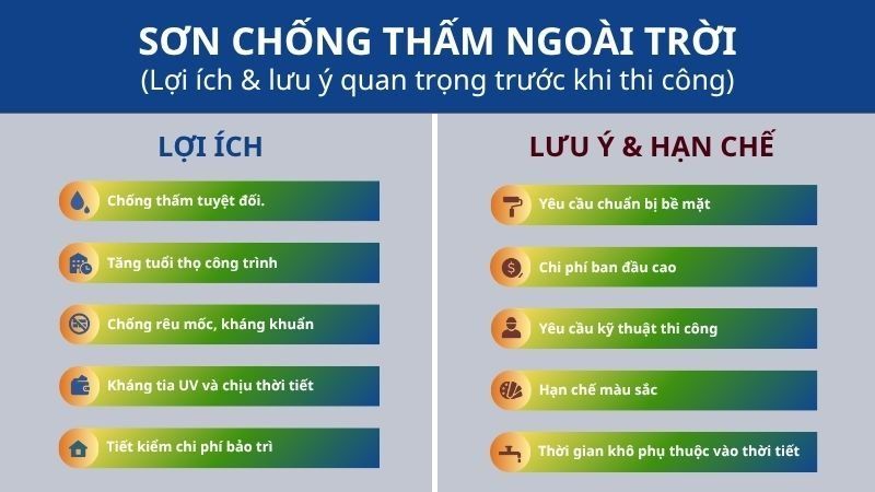 Lợi ích & lưu ý quan trọng trước khi thi công sơn chống thấm ngoài trời