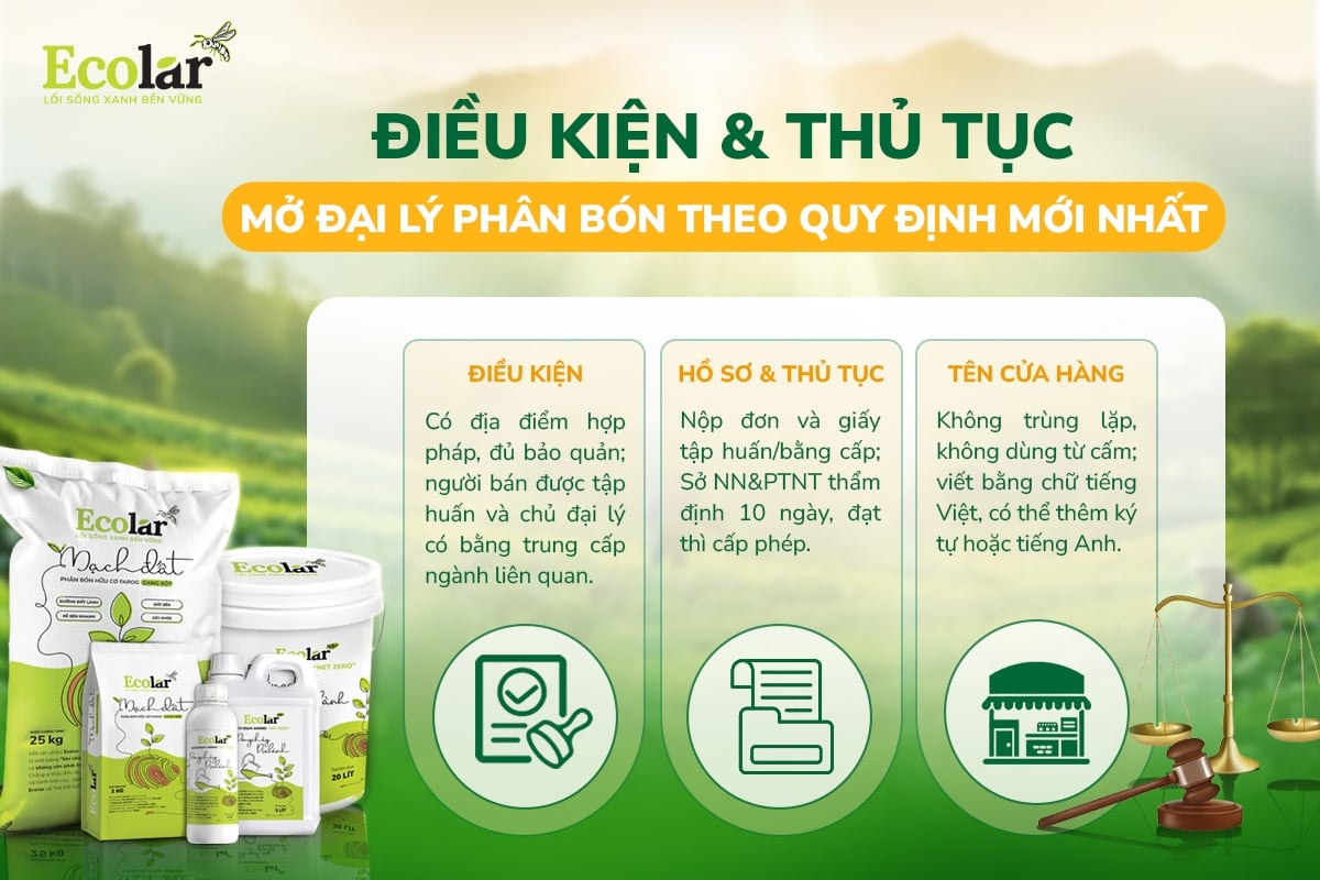 điều kiện