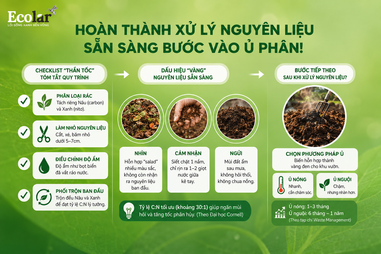 Xử Lý Nâng Cao: Kỹ Thuật Cho Các Nguyên Liệu Đặc Thù