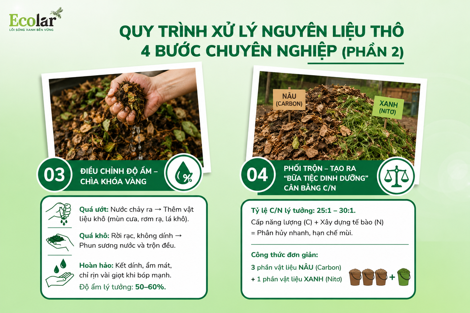 Quy Trình Xử Lý Nguyên Liệu Thô 4 Bước Chuyên Nghiệp (Phần 2)
