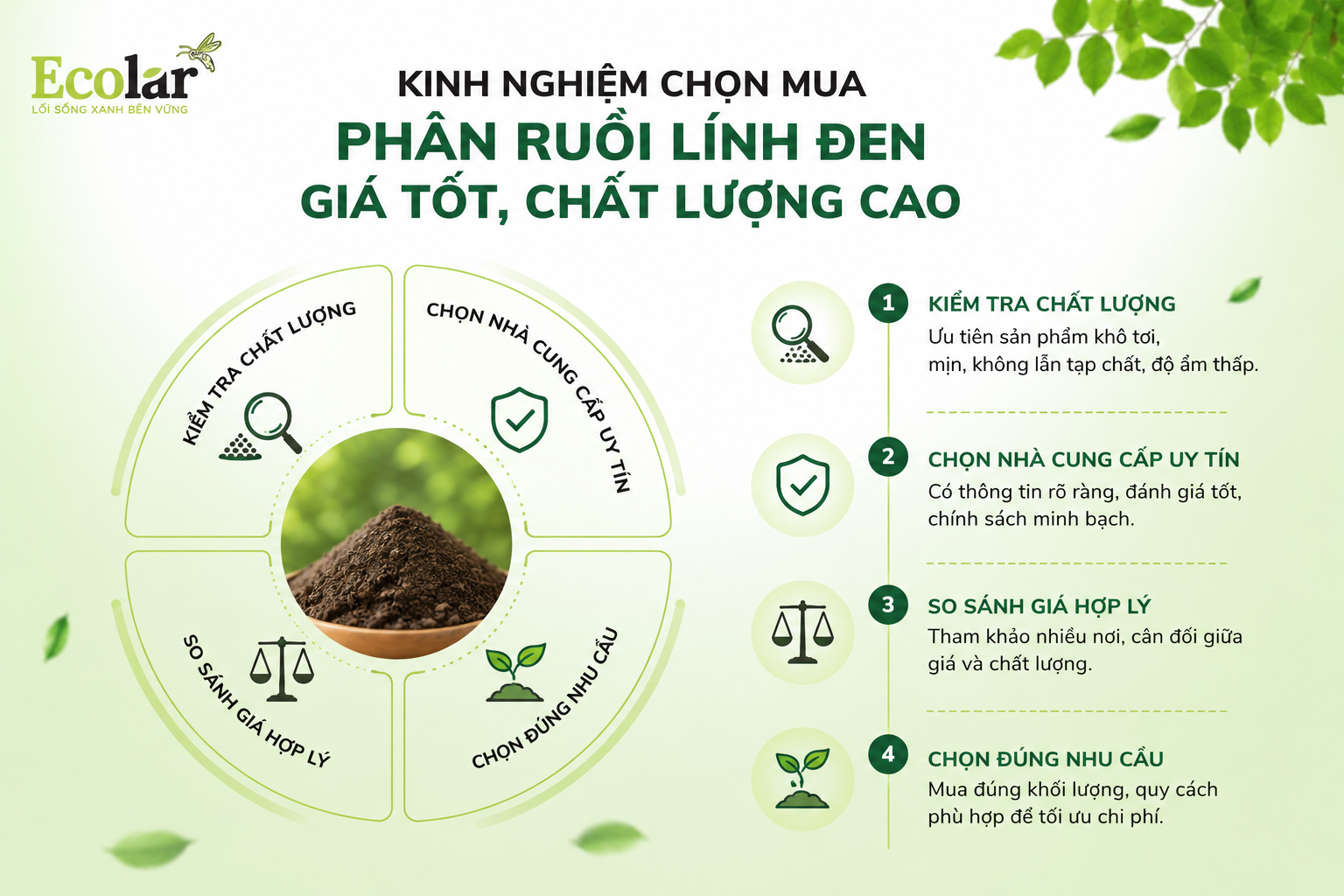 -ruoi-linh-den-gia-tot-chat-luong-cao_eaf05ee535864aa8b342dc2c09b49ec4.png