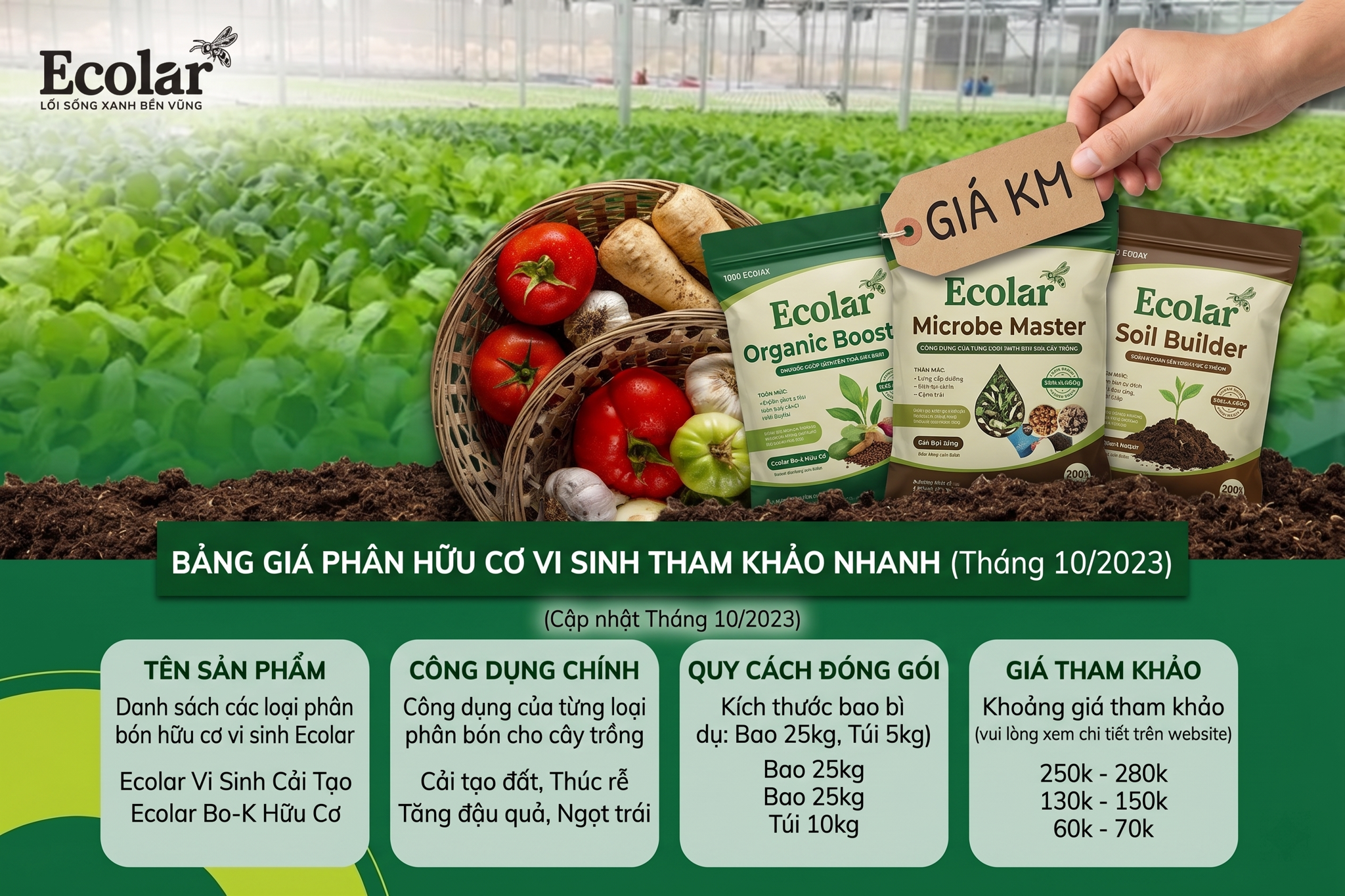 Bảng Giá Phân Hữu Cơ Vi Sinh Tham Khảo Nhanh (Cập nhật Tháng 10/2023)