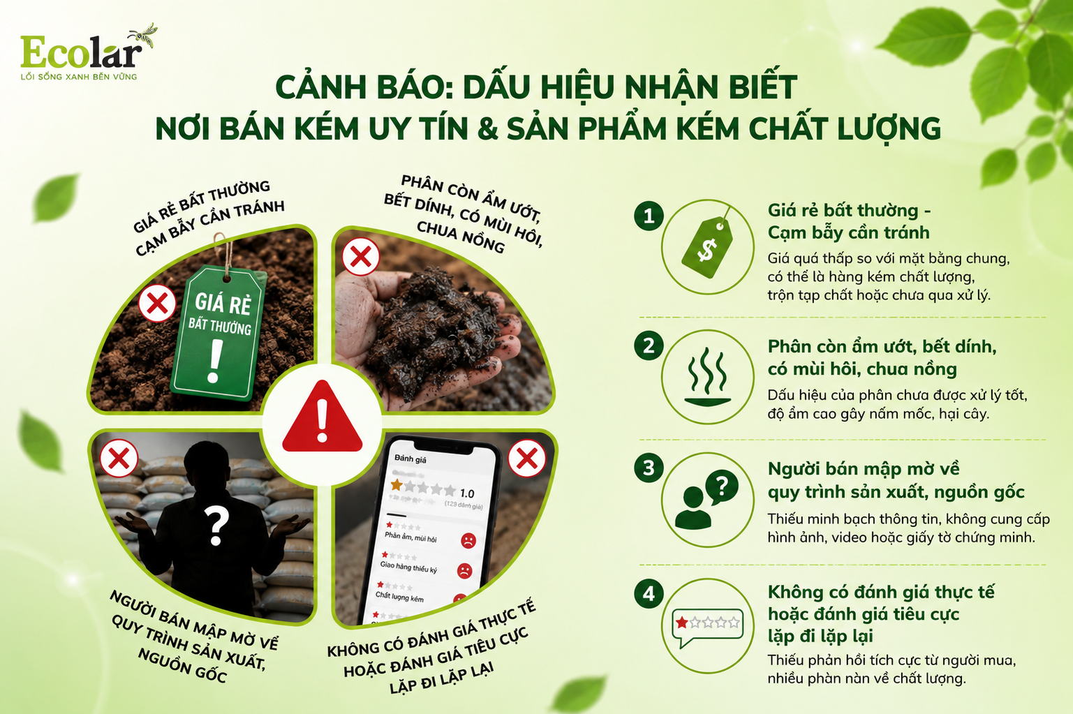 Cảnh Báo: Dấu Hiệu Nhận Biết Nơi Bán Kém Uy Tín & Sản Phẩm Kém Chất Lượng