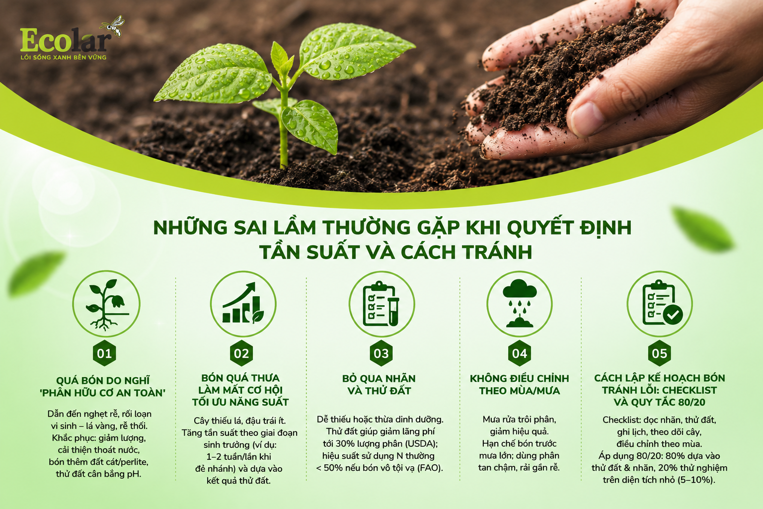 Những sai lầm thường gặp khi quyết định tần suất và cách tránh