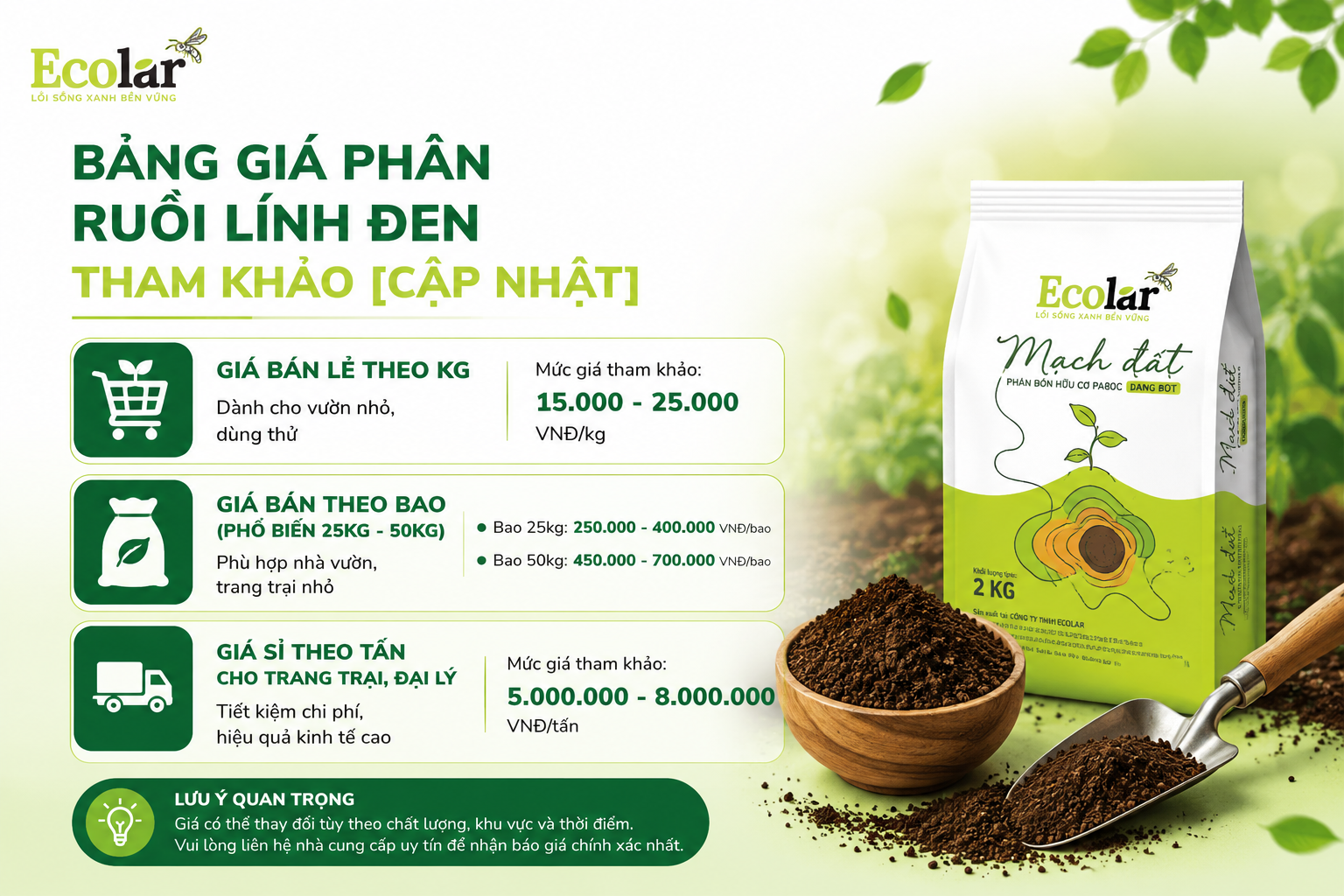 phan-ruoi-linh-den-tham-khao-cap-nhat_020834841f5f429ca15b7bb957c62c17.png