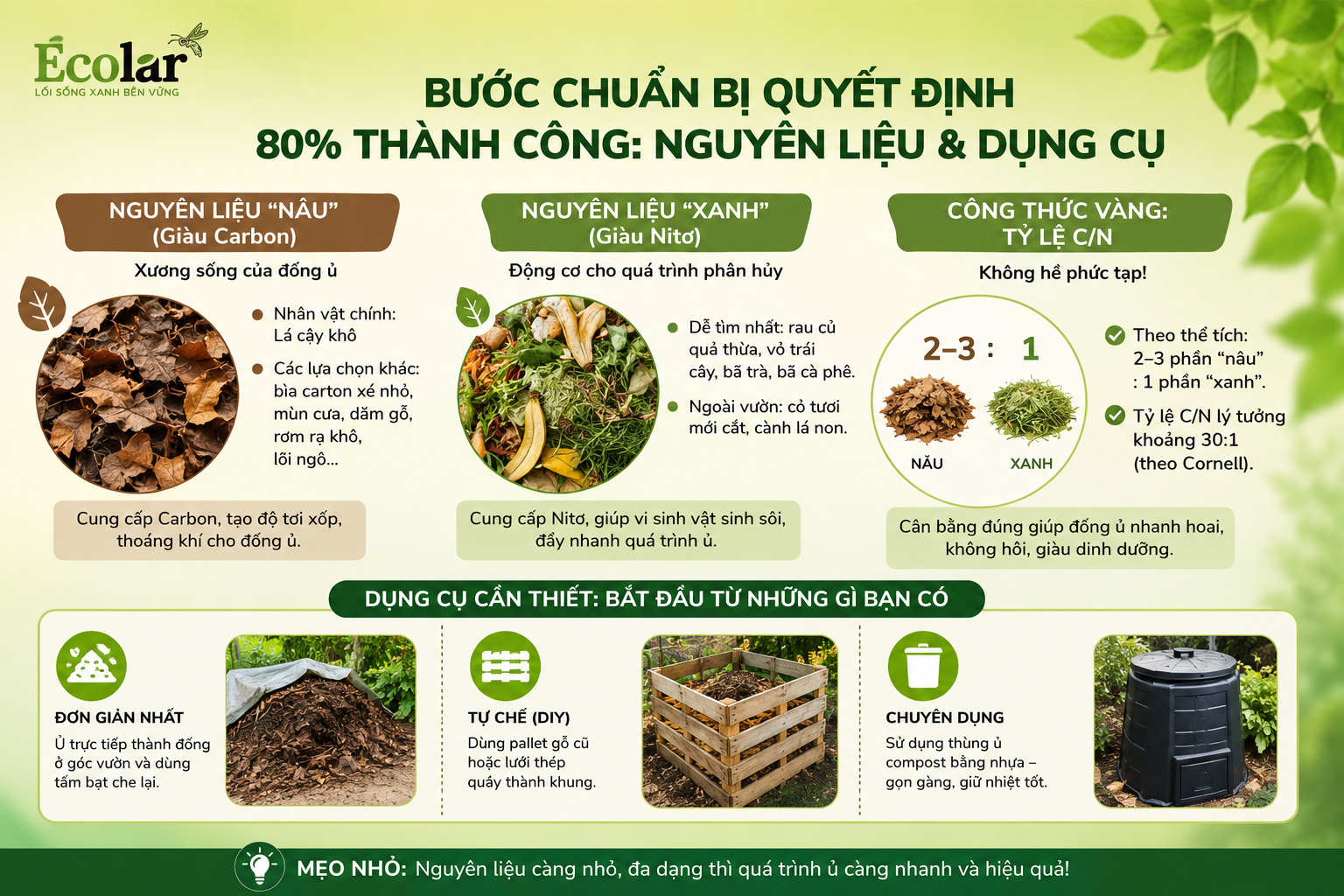 Bước Chuẩn Bị Quyết Định 80% Thành Công: Nguyên Liệu & Dụng Cụ