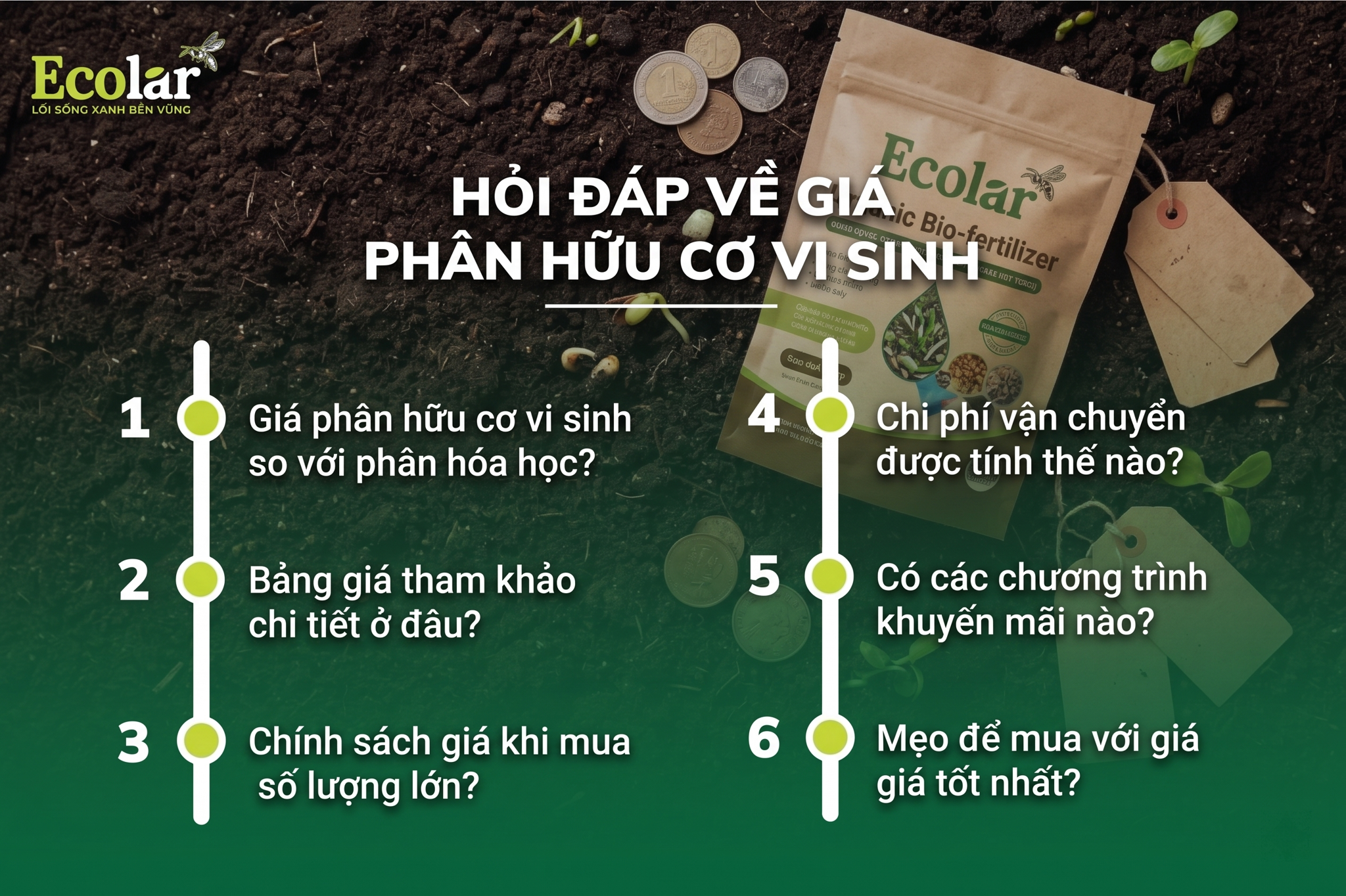 Giải Đáp Các Câu Hỏi Thường Gặp Về Giá Phân Hữu Cơ Vi Sinh