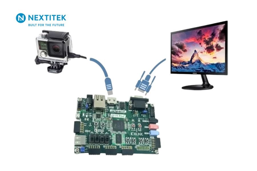 xu-ly-hinh-anh-trong-fpga-3