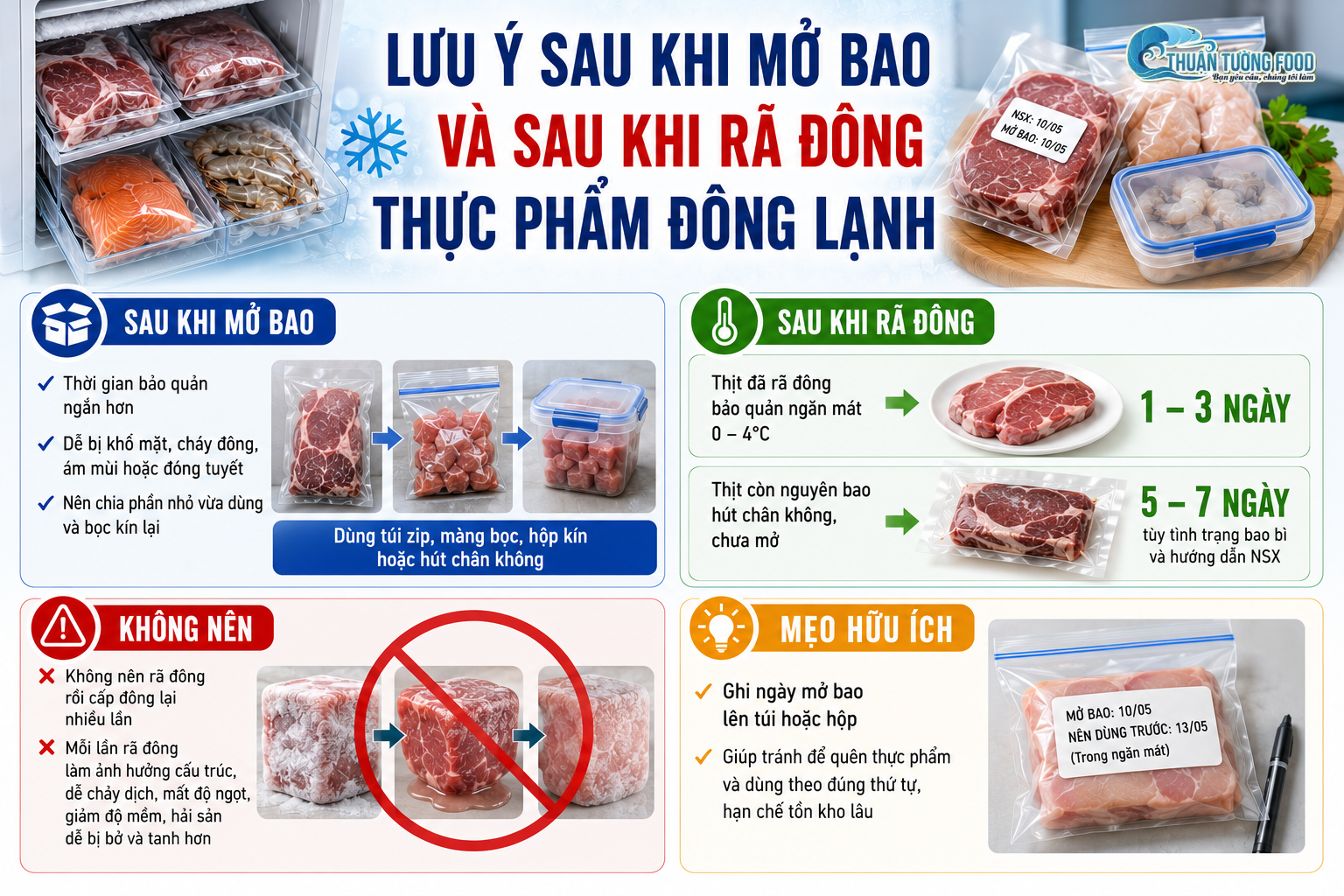 thuan-tuong-food-luu-y-sau-khi-mo-bao-va-sau-khi-ra-dong-thuc-pham-dong-lanh