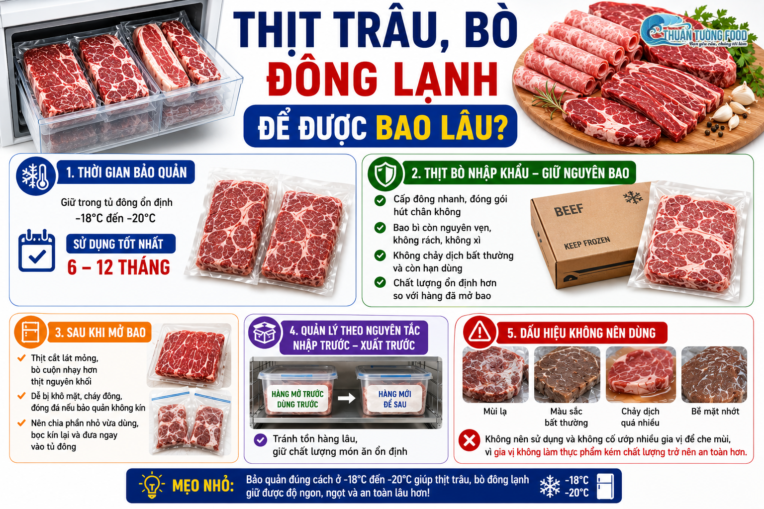thuan-tuong-food-thit-trau-bo-dong-lanh-de-duoc-bao-lau
