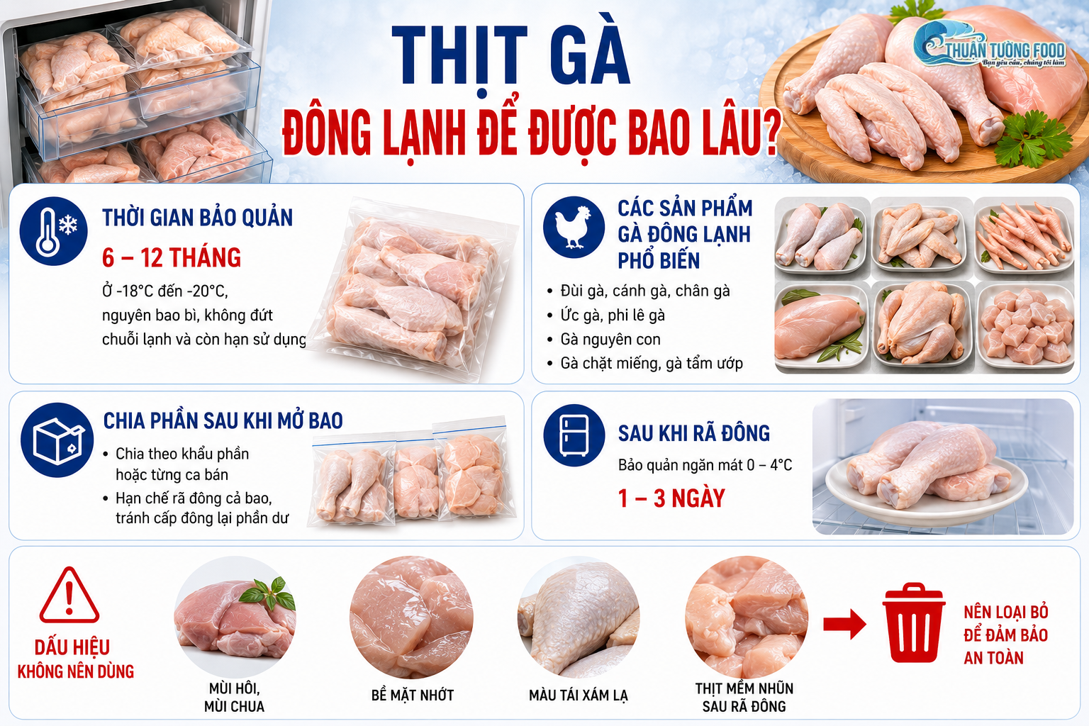 thuan-tuong-food-thit-ga-dong-lanh-de-duoc-bao-lau