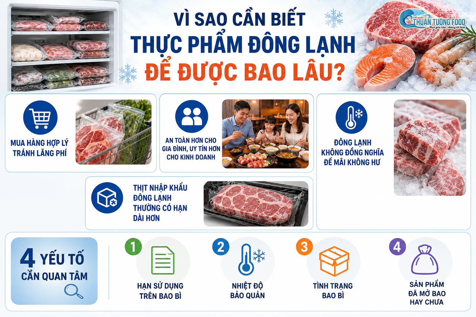 thuan-tuong-food-vi-sao-can-biet-thuc-pham-dong-lanh-de-duoc-bao-lau