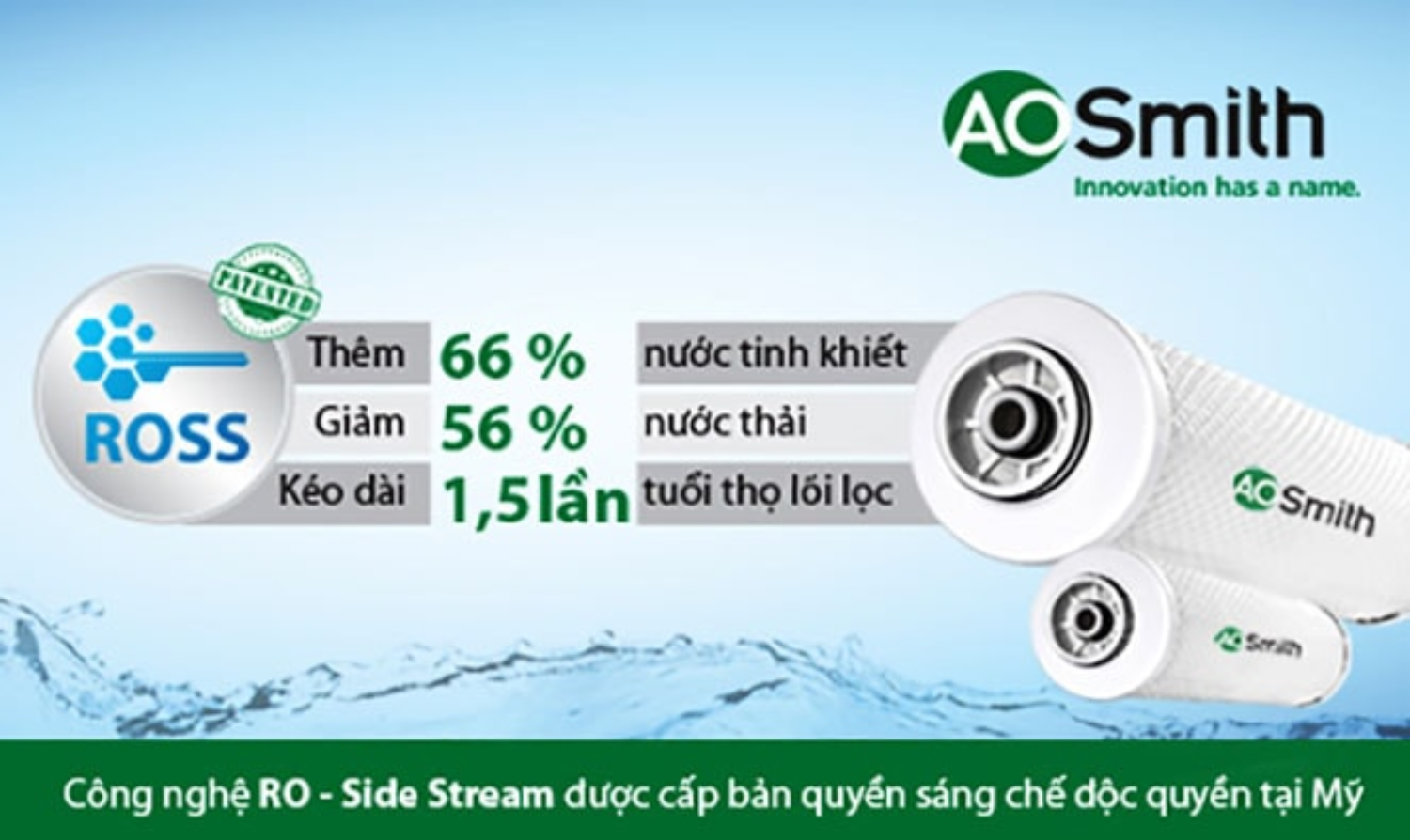 Áp dụng công nghệ RO - Side Stream đỉnh cao độc đáo được cấp bản quyền sáng chế tại Mỹ