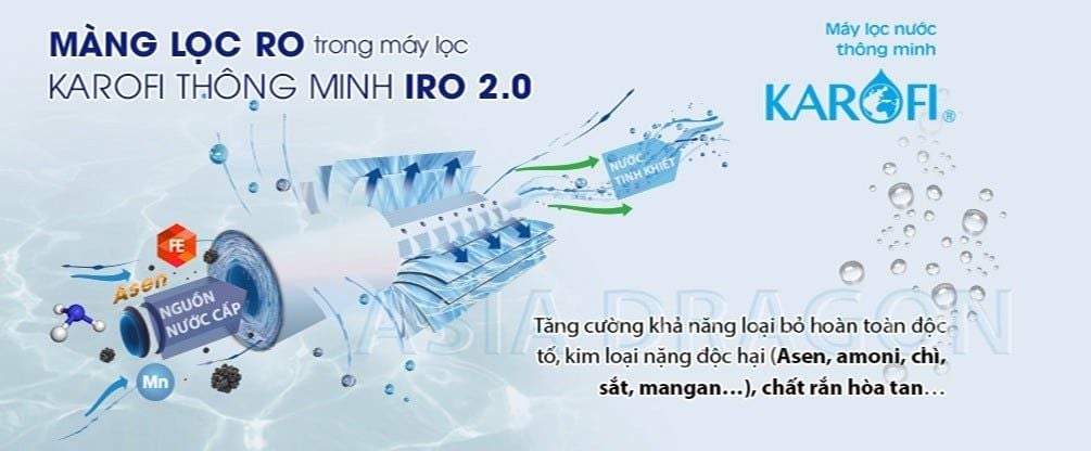 Sở hữu công nghệ lọc nước RO tiên tiến, màng RO Filmtec DOW nhập khẩu trực tiếp từ Hoa Kỳ