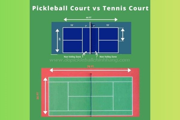 Pickleball và tennis khác nhau như thế nào?