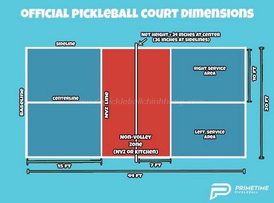 luật pickleball đánh đôi