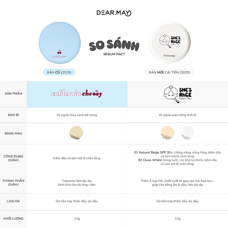 thegioiskinfood.com - Phấn Phủ Dearmay Dạng Nén Kiềm Dầu She'S Rice Sebum Pact 12g