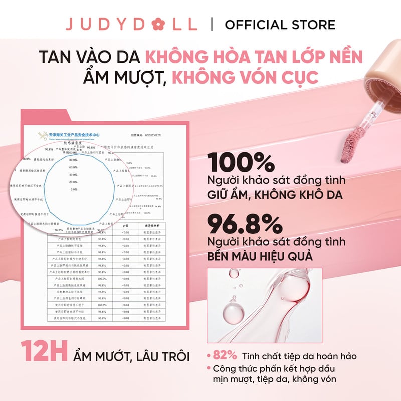 Má Hồng Kem Judydoll Soft And Smooth Blush Lotion 5g
