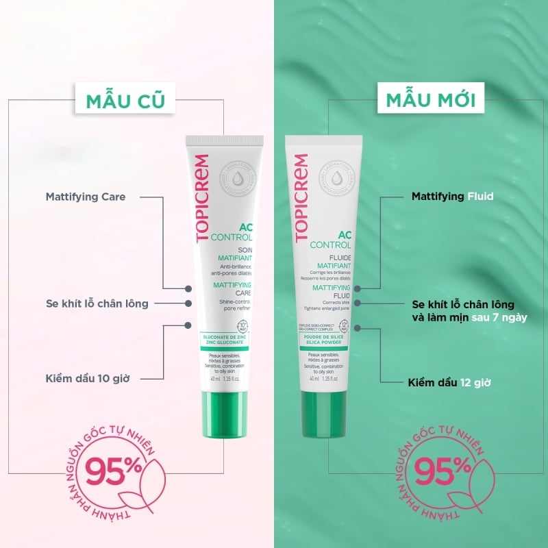 thegioiskinfood.com - Kem Dưỡng Ẩm Kiềm Dầu Dành Cho Da Hỗn Hợp, Da Dầu & Da Nhạy Cảm Topicrem Ac Control Mattifying Fluid 40ml