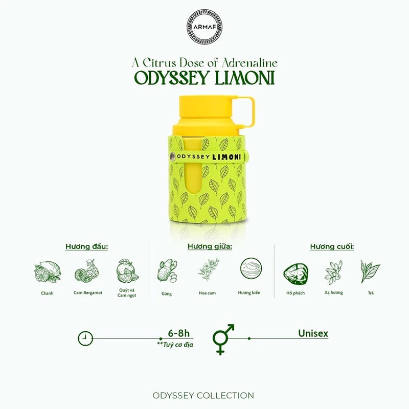 thegioiskinfood.com - Nước hoa unisex Armaf Odyssey Limoni Fresh Edition 100ml - Hương cam chanh, tươi mát