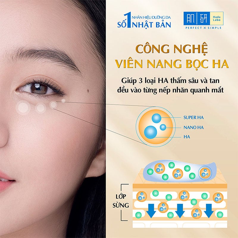 thegioiskinfood.com - Kem Dưỡng Mắt Hada Labo Cấp Ẩm Cao Cấp Gokujyun Premium Hyaluronic Eye Cream 20g