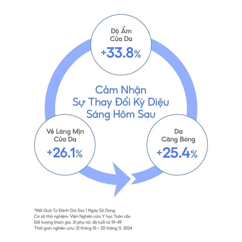 thegioiskinfood.com - Mặt Nạ Ngủ Laneige Dưỡng Da Căng Mịn Water Sleeping Mask EX