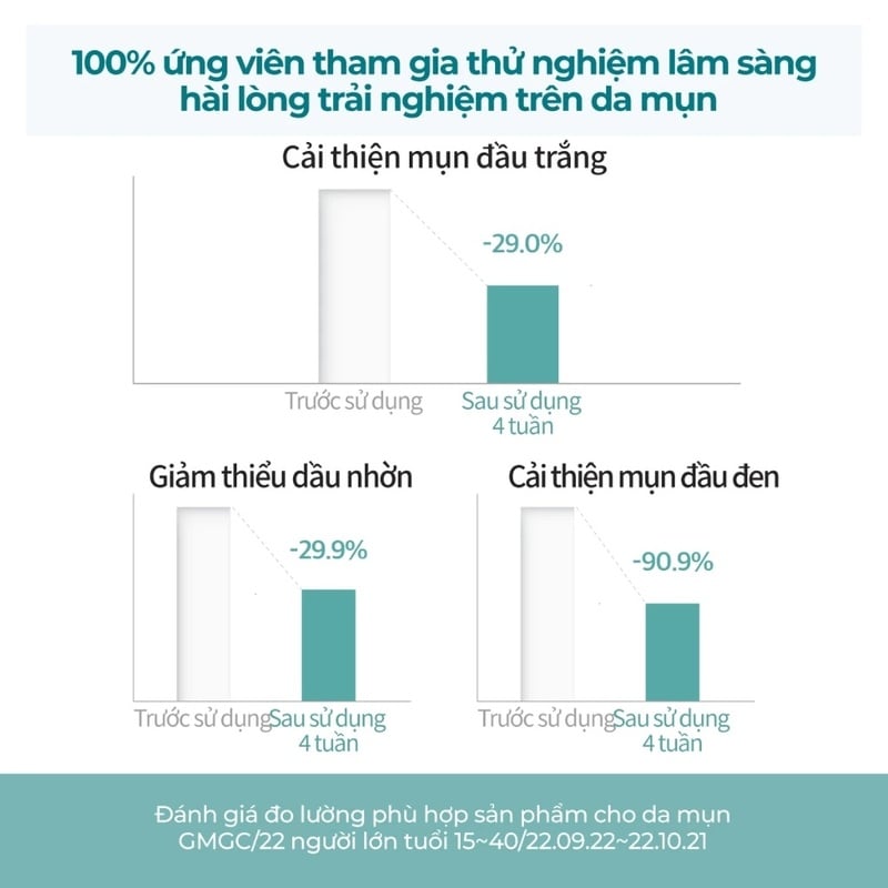 thegioiskinfood.com - Toner Pad Làm Dịu Da numbuzin No.1 Centella Re-Leaf Green Toner Pad 190ml (70pcs)