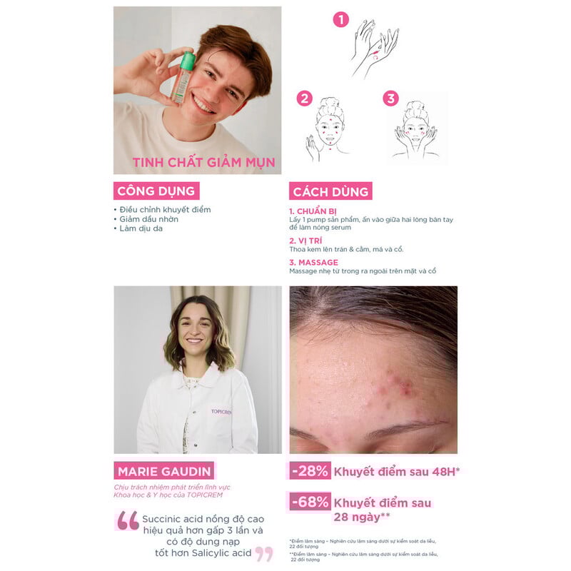 thegioiskinfood.com - Serum Hỗ Trợ Giảm Mụn, Giảm Bóng Nhờn Cho Da Dầu Mụn Topicrem Ac Control Intensive Serum 34ml