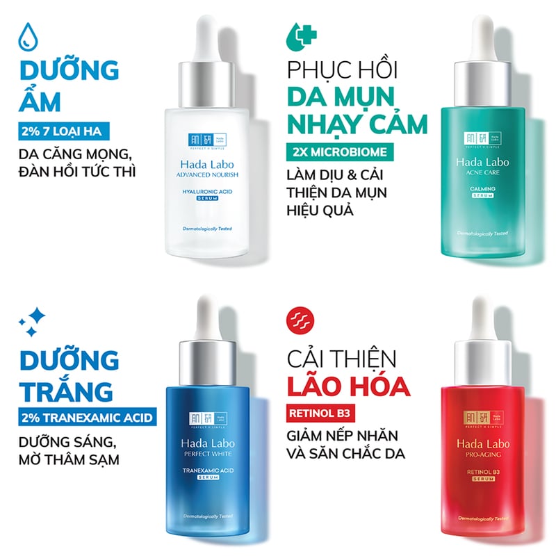 thegioiskinfood.com - Serum Dưỡng Ẩm Cho Da Mụn, Nhạy Cảm Hada Labo Acne Care Calming Serum 30ml