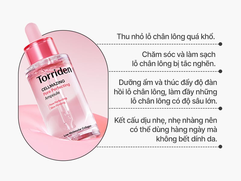 thegioiskinfood.com - Serum Torriden Chăm Sóc Lỗ Chân Lông Cellmazing Pore Perfecting Ampoule 30ml