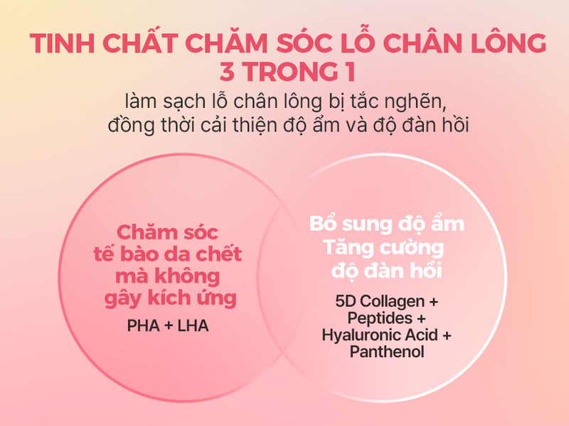 thegioiskinfood.com - Serum Torriden Chăm Sóc Lỗ Chân Lông Cellmazing Pore Perfecting Ampoule 30ml