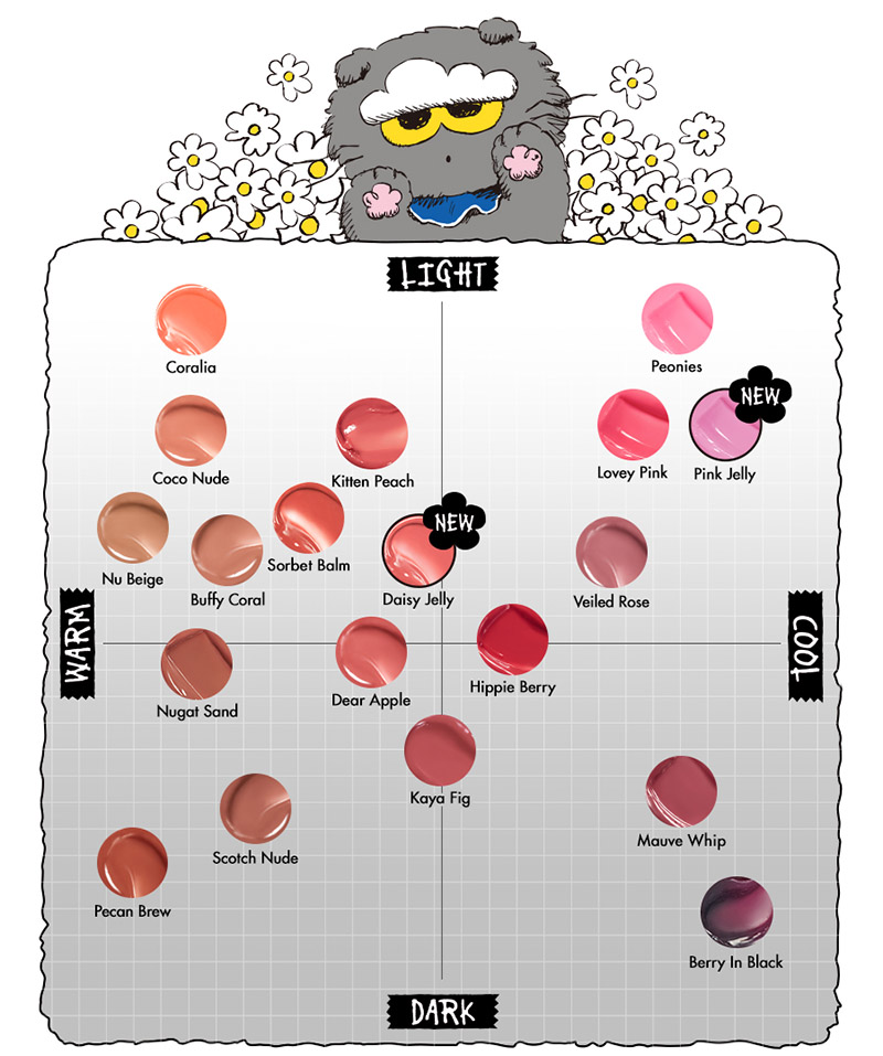 thegioiskinfood.com - Son Dưỡng Có Màu Romand X ZO&FRIENDS Glasting Melting Balm 3g