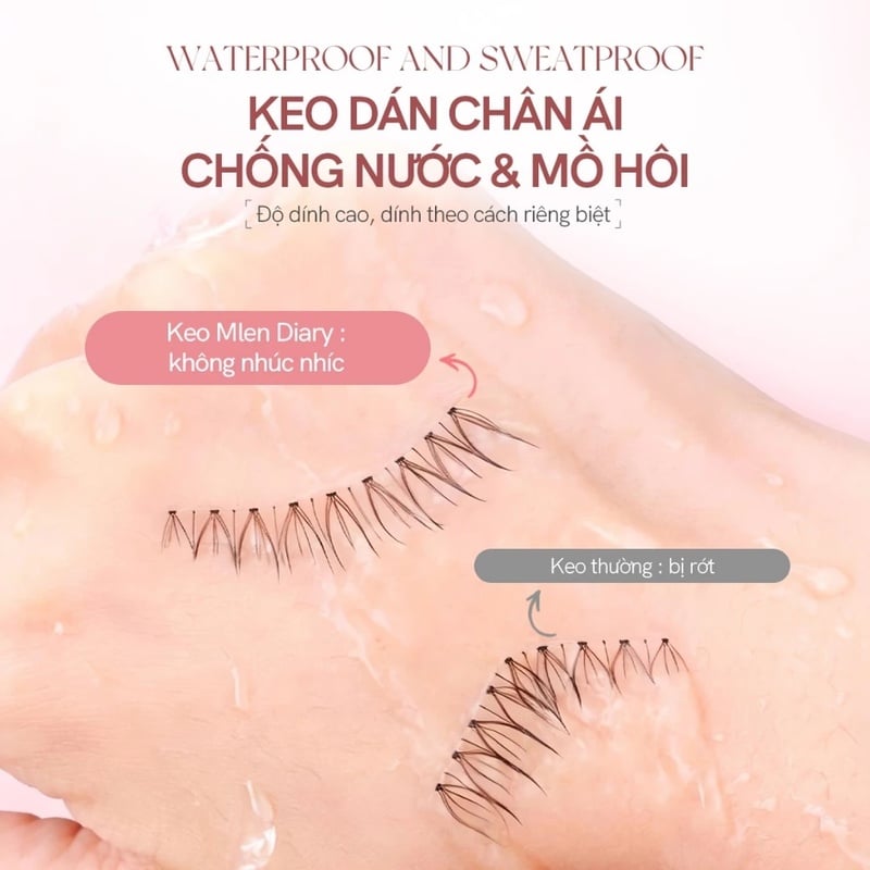 thegioiskinfood.com - Keo Dán Mi Giả Chuyên Dụng Mlen Diary Eyelashe Special Glue 4g