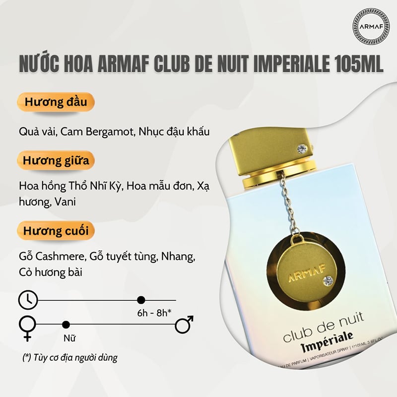 thegioiskinfood.com - Nước hoa Nữ Armaf Club De Nuit Imperial 105ml