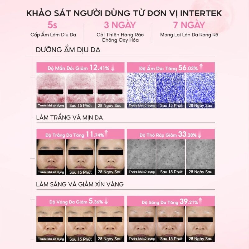 Serum Xịt Dưỡng Hỗ Trợ Sáng Da Colorkey Luminous Lotus Pdrn Brightening Serum Spray 100ml