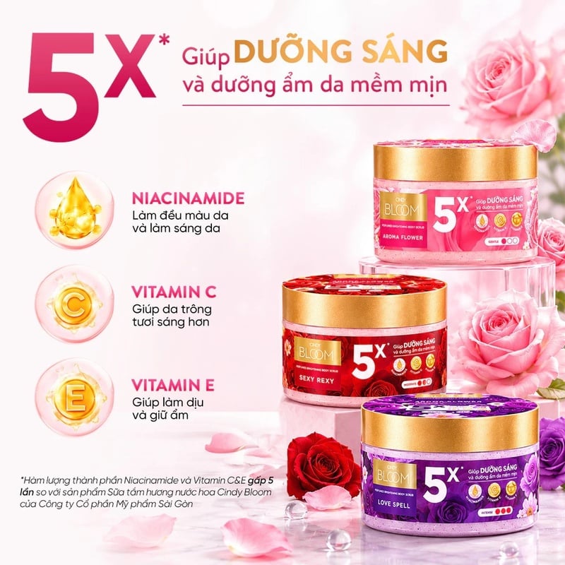 thegioiskinfood.com -Tẩy Tế Bào Chết Cindy Bloom Hỗ Trợ Dưỡng Sáng Da Hương Nước Hoa 220g
