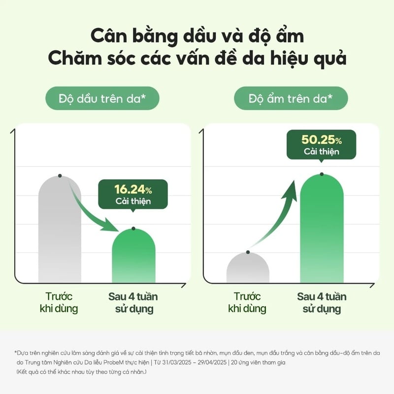 Serum Cân Bằng, Làm Dịu Da Torriden Balanceful Control Serum 50ml