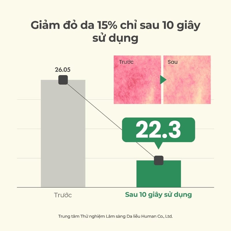 thegioiskinfood.com - Nước Cân Bằng Hỗ Trợ Dưỡng Sáng, Mờ Thâm Axis-Y Dark Spot Correcting Glow Toner 125ml