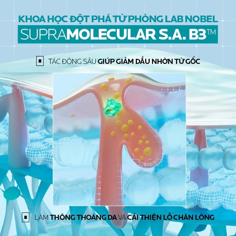 Kem Dưỡng Hỗ Trợ Kiềm Dầu Láng Mịn Lỗ Chân Lông La Roche-Posay Laboratoire Dermatologique Effaclar Supramolecular Oil & Pores Correct 40ml