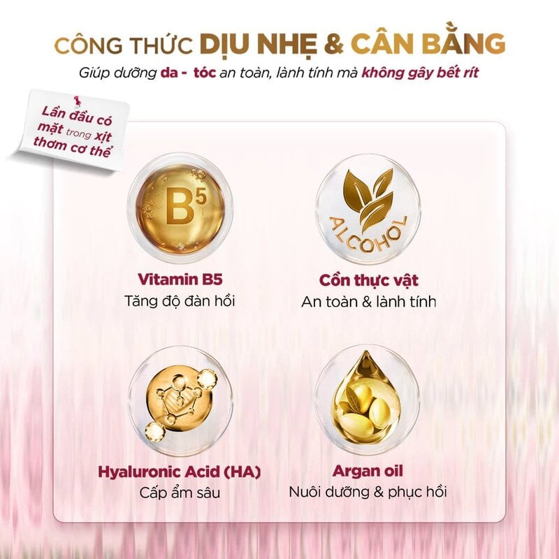 Xịt Thơm Tóc & Cơ Thể Cindy Bloom Fine Fragrance Mist For Hair & Body Cindy Bloom 210ml
