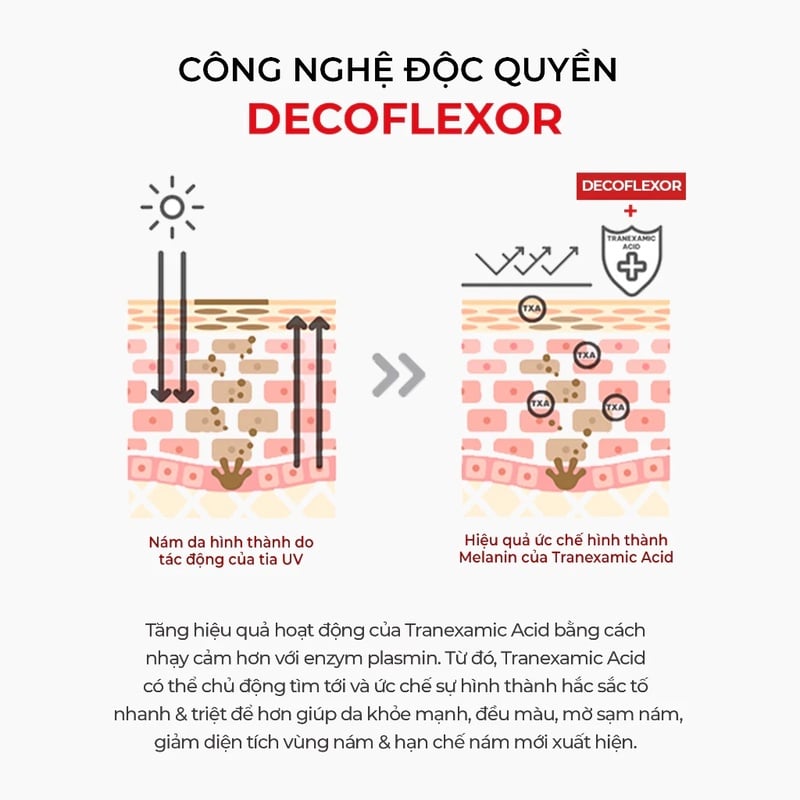 Tinh Chất Hỗ Trợ Giảm Thâm Nám Angel's Liquid Tranexamic Mela Zero Ampoule 30ml (Red Version)