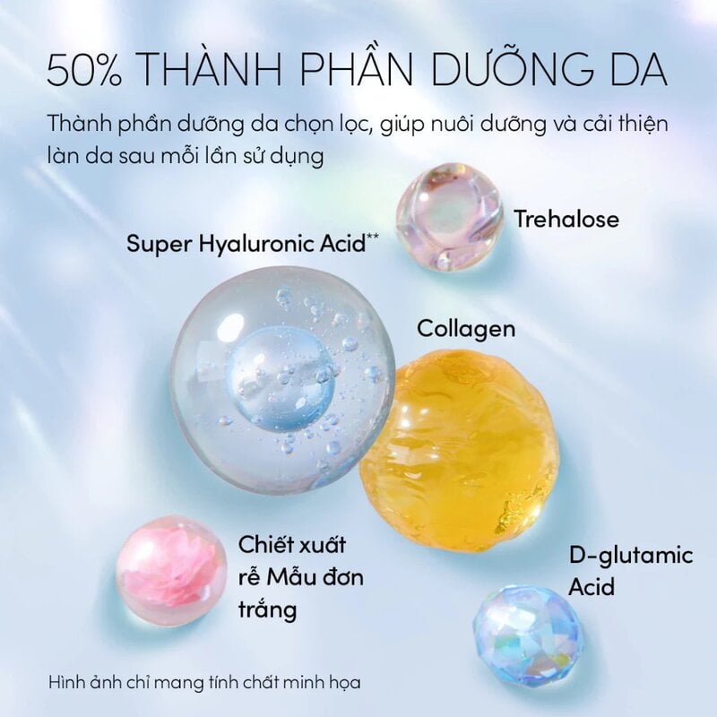 Gel Chống Nắng Anessa Dưỡng Ẩm Da Perfect UV Sunscreen Skincare Gel SPF50+/PA++++ 90g