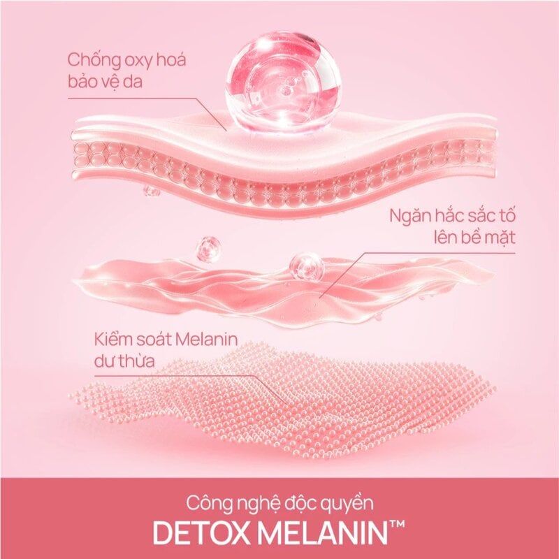 Tinh Chất Hỗ Trợ Làm Sáng Da, Mờ Thâm Nám Chando Himalaya Crystal White Spot-Targeting Essence 40ml