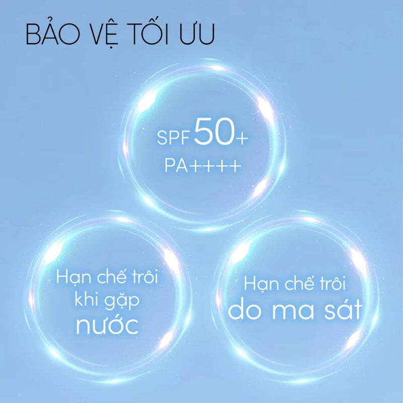 Gel Chống Nắng Anessa Dưỡng Ẩm Da Perfect UV Sunscreen Skincare Gel SPF50+/PA++++ 90g