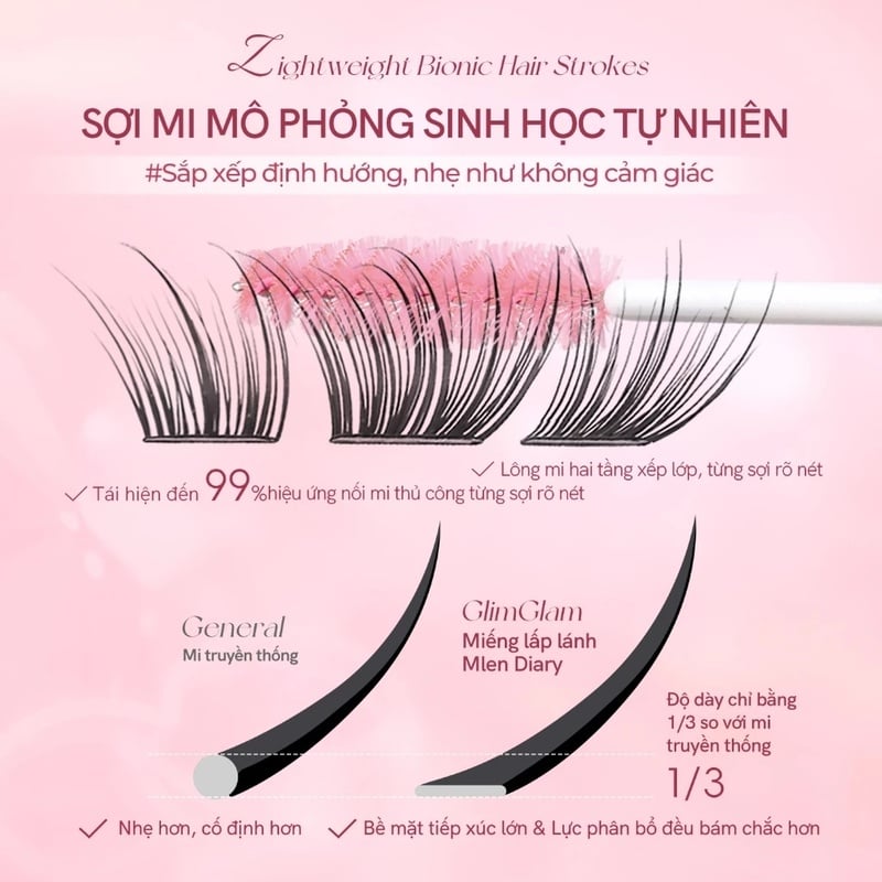 thegioiskinfood.com - Lông Mi Giả Tự Dính Đa Sắc, Không Cần Keo, Tự Nhiên Mlen Diary Self-Adhesive Lashes (Glitter)