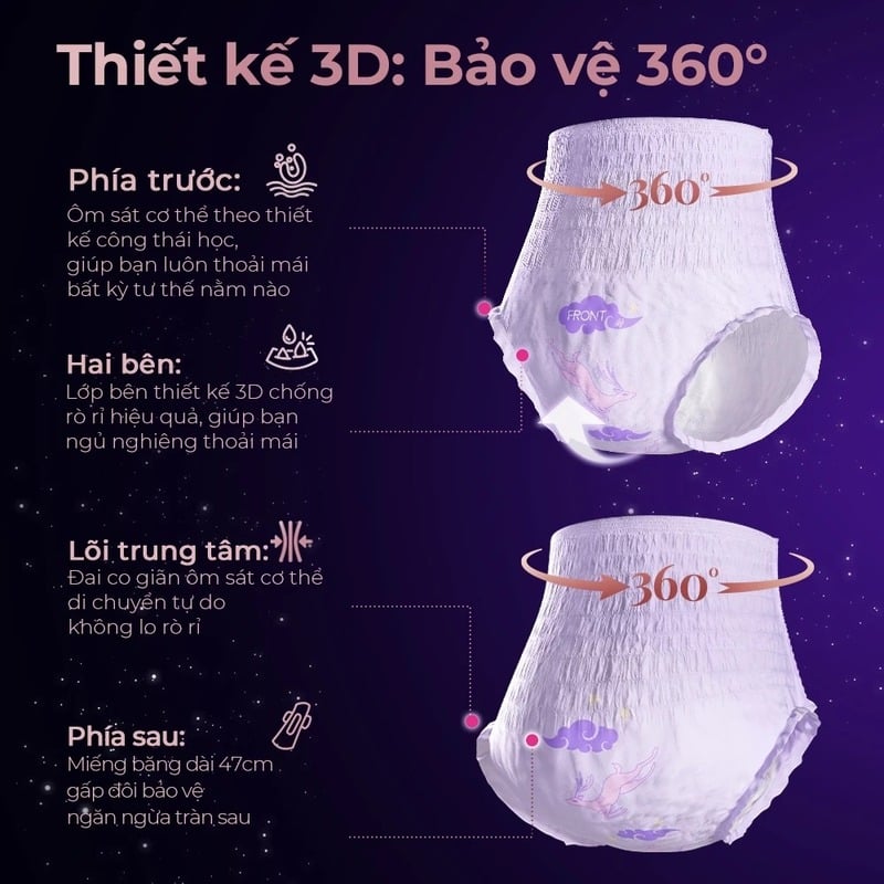 thegioiskinfood.com - Băng Vệ Sinh Quần Công Thái Học Ban Đêm Kháng Khuẩn UUcare Sanitary Panties - 3 miếng