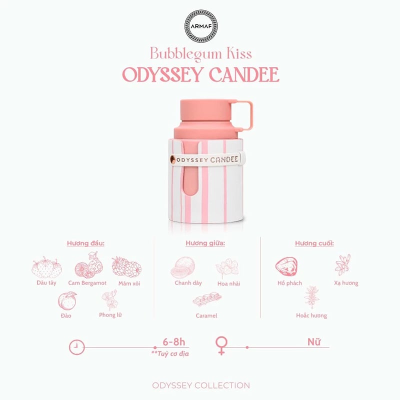 thegioiskinfood.com - Nước hoa nữ Armaf Odyssey Candee Special Edition 100ml - Hương trái cây ngọt ngào, xạ hương