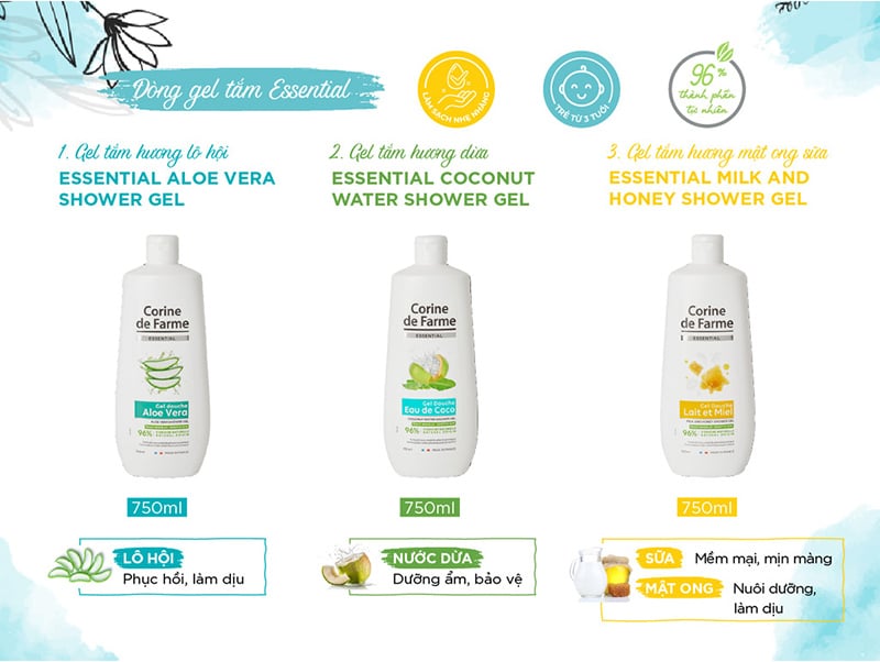 thegioiskinfood.com - Gel Tắm Chiết Xuất Thiên Nhiên Dưỡng Ẩm, Làm Dịu Da Corine de Farme Essential Shower Gel 750ml